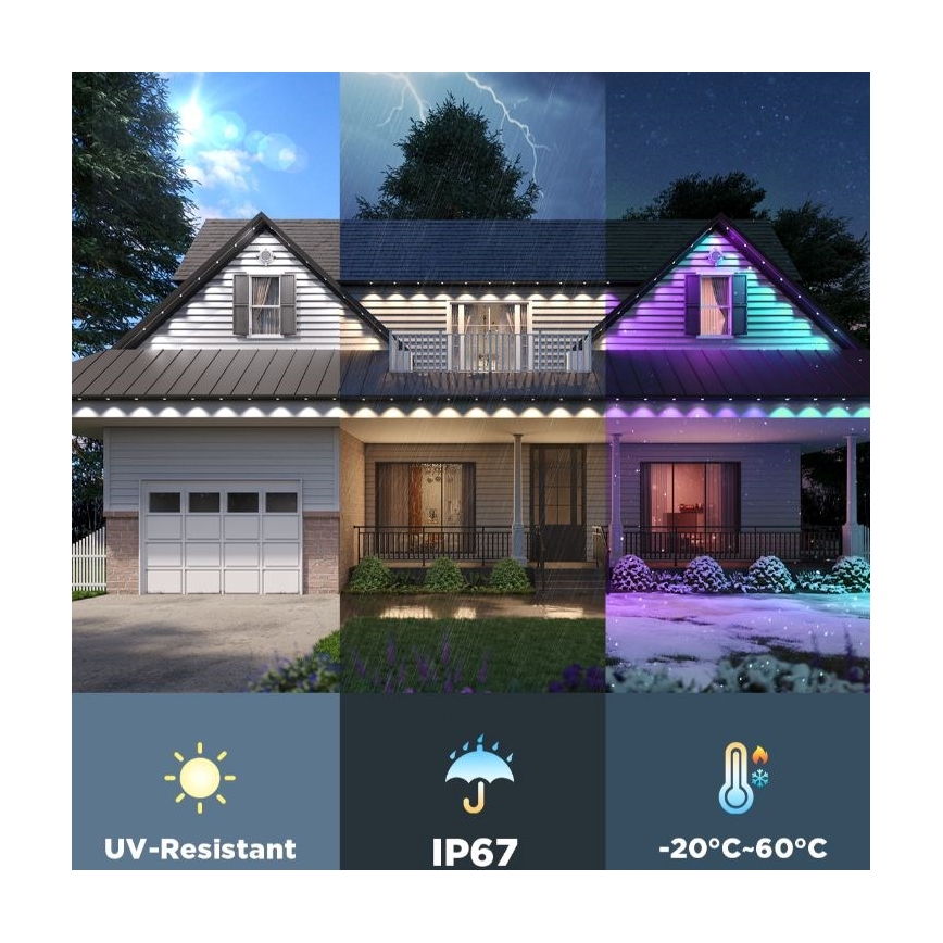 Rodinný dom osvetlený LED pásikmi, odolnými voči UV žiareniu, vode (IP67) a teplotám od -20°C do 60°C. Pásik je umiestnený pod strechou domu. Tri obrázky znázorňujú dom za slnečného počasia, počas búrky a v zime.