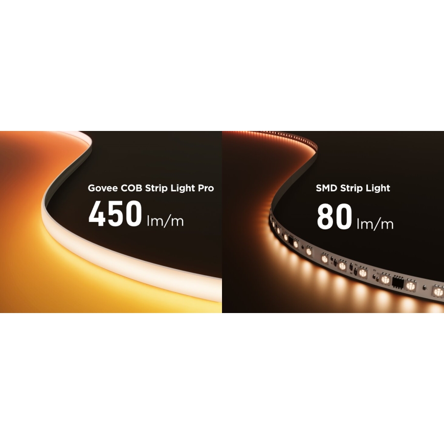 Govee - LED RGBICW Stmievateľný pásik COB 3780 diód 3m Wi-Fi Matter