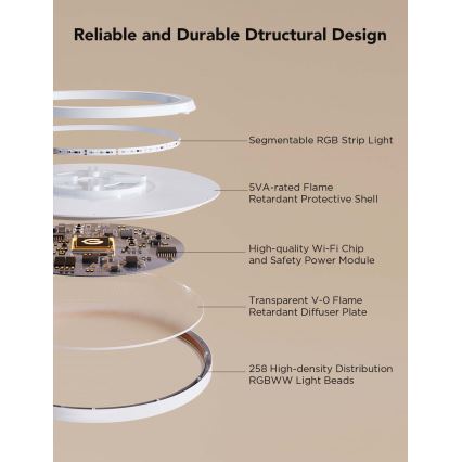 Govee - LED RGBICWW Stmievateľné stropné svietidlo LED/29W/230V, priemer 30 cm, matné, Wi-Fi