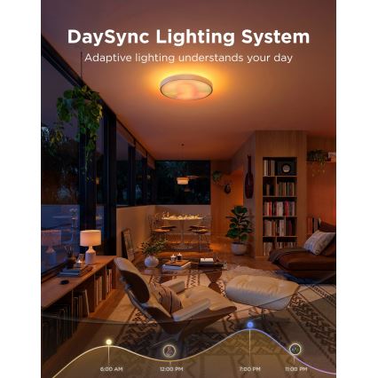 Govee - LED RGBICWW Stmievaľné stropné svietidlo LED/55W/230V pr. 53 cm Matter Wi-Fi