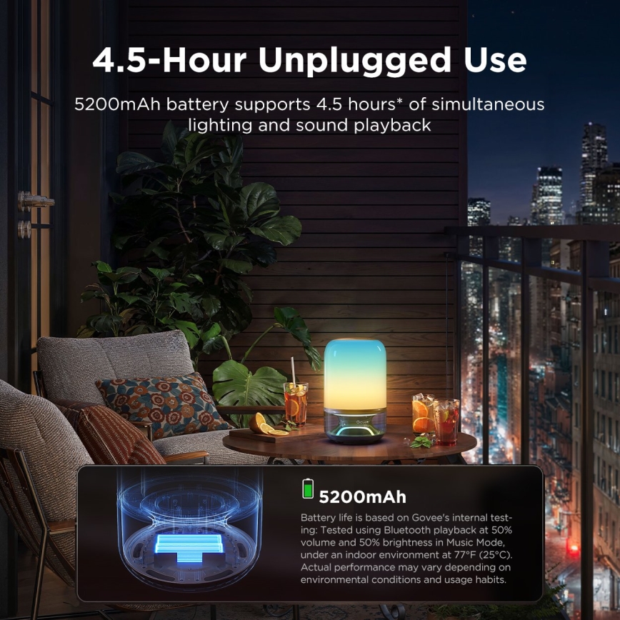 Govee - LED RGBW Stmievateľná stolová lampa s reproduktorom LED/36W/12V Wi-Fi