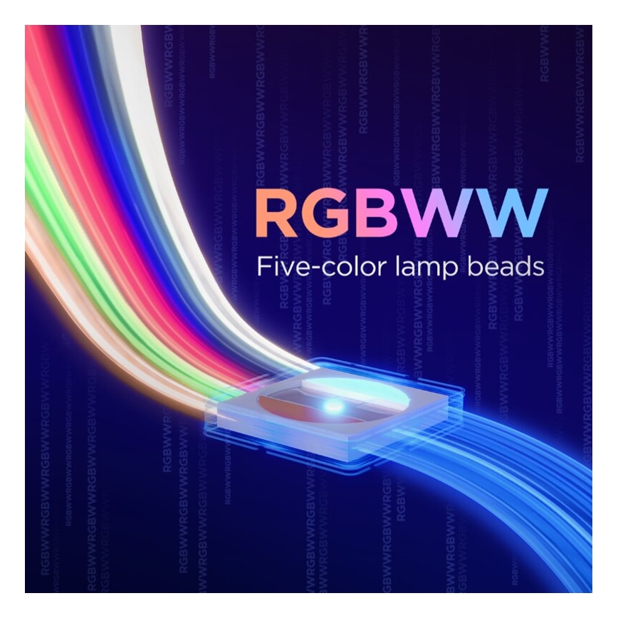 Govee - LED RGBWWIC Stmievateľný pásik Strip Light 2 Pro 5m Wi-Fi Matter