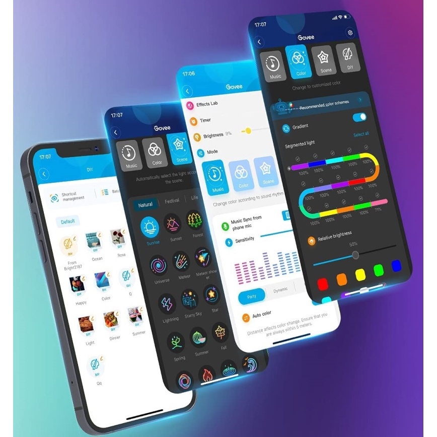 Govee - Neon SMART ohybný LED pásik RGBIC 2m Wi-Fi IP67