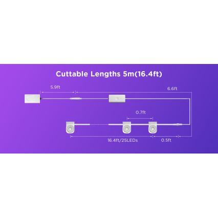 Govee - RGBIC LED Svetelná reťaz 5m Wi-Fi