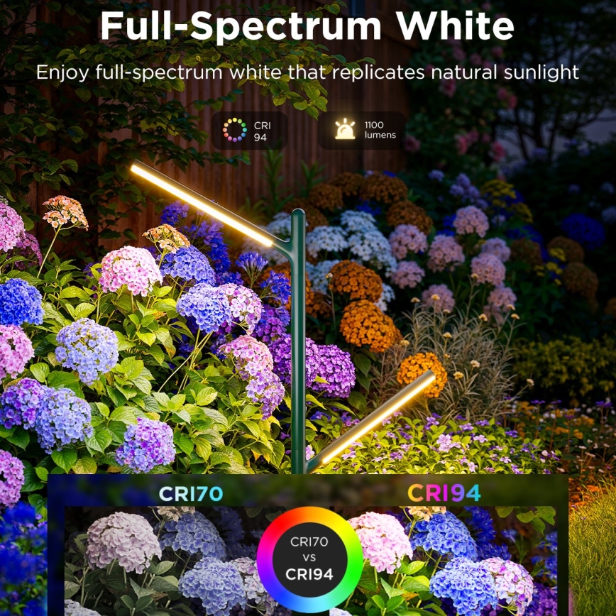 Govee - SADA 2x LED RGBICWW Stmievateľná vonkajšia lampa LED/18W/230V IP66 2700-6500K Wi-Fi