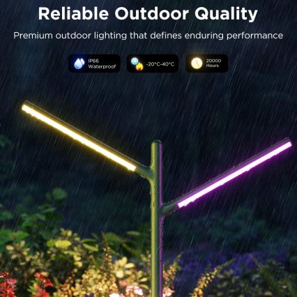 Govee - SADA 2x LED RGBICWW Stmievateľná vonkajšia lampa LED/18W/230V IP66 2700-6500K Wi-Fi