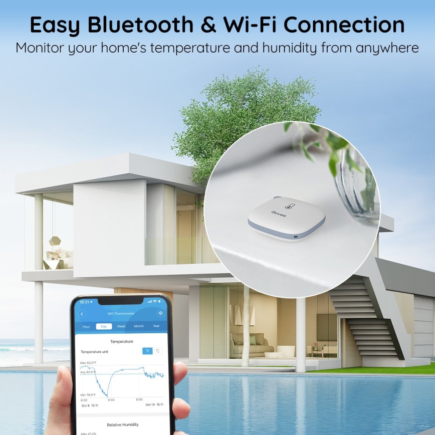Govee - Teplomer a vlhkomer 3xAAA Wi-Fi