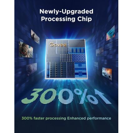 Govee - TV Backlight 3 Pro 75-85 SMART LED podsvietenie RGBIC Wi-Fi