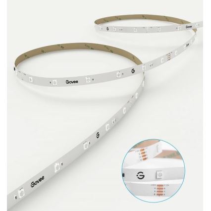 LED pásik Govee je stočený na svetlom pozadí. Pásik má pravidelne rozmiestnené diódy. Zväčšený detail ukazuje detaily zapojenia.