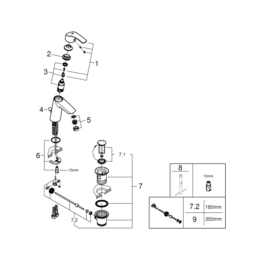 GROHE 23322001 - Umývadlová batéria EUROSMART DN 15 lesklý chróm