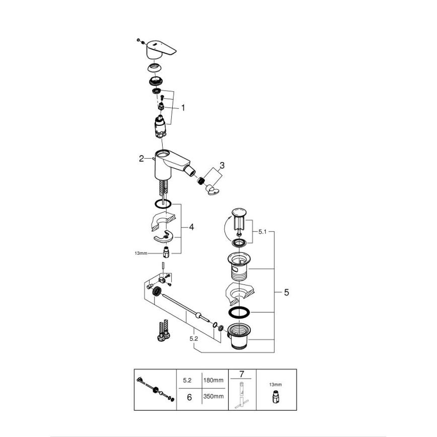 GROHE 23345001 - Bidetová batéria START EDGE, lesklý chróm