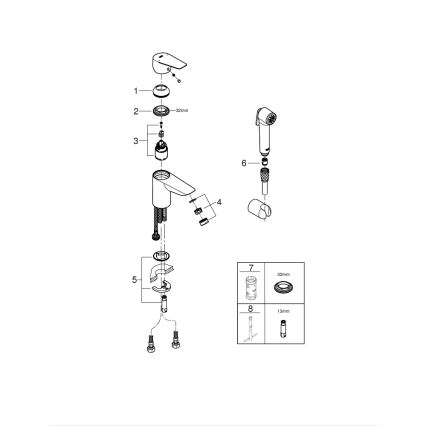 GROHE 23773001 - Umývadlová batéria START EDGE veľkosť S lesklý chróm