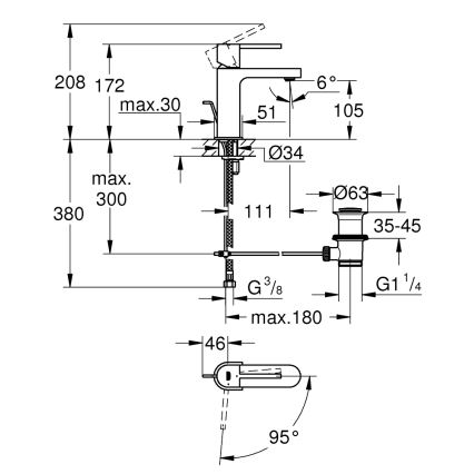 GROHE 23870003 - Umývadlová batéria PLUS veľkosť S lesklý chróm