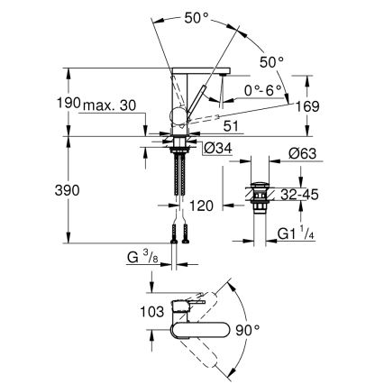 GROHE 23872003 - Umývadlová batéria PLUS M lesklý chróm