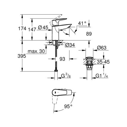 GROHE 23900001 - Umývadlová batéria START EDGE, veľkosť S, lesklý chróm