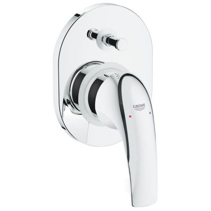 GROHE 29043000 - Vaňová batéria EUROCUBE lesklý chróm