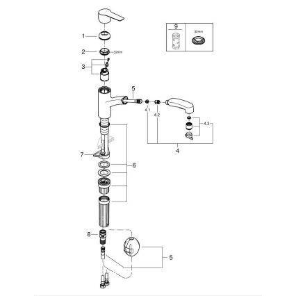 GROHE 305312431 - Drezová batéria START čierna