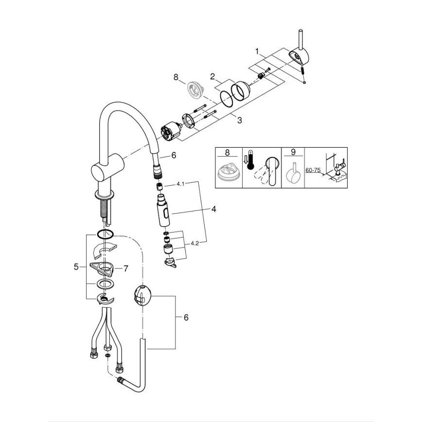 GROHE 32321GN2 - Drezová batéria EUROCUBE zlatá
