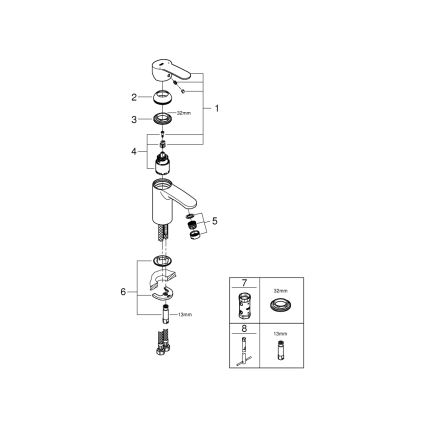 GROHE 3246820E - Umývadlová batéria EUROSTYLE COSMOPOLITAN veľkosť S chróm