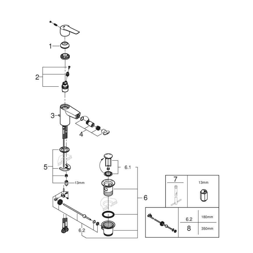GROHE 325602432 - Bidetová batéria START veľkosť S čierna