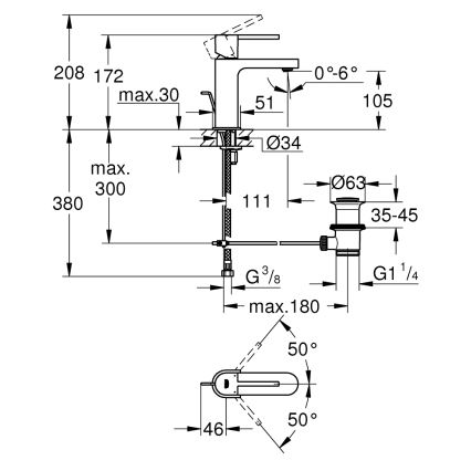 GROHE 32612003 - Umývadlová batéria PLUS veľkosť S lesklý chróm