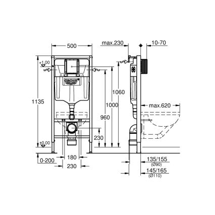 GROHE 38848000 - Modul pre WC RAPID SL 1,13 m biely