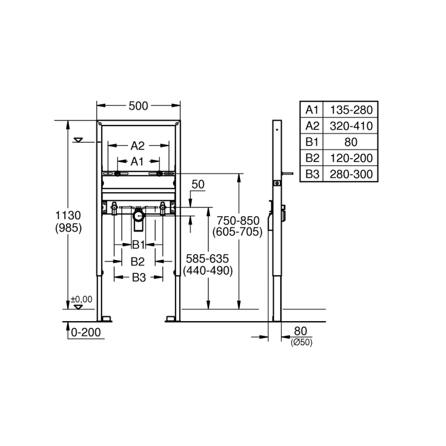 GROHE 39052000 - modul pre umývadlo RAPID SL 1,13 m, lesklý chróm