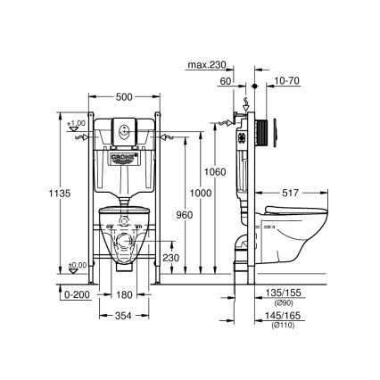 GROHE 39116000 - Sada 4 v 1 SOLIDO COMPACT 1,13 m odolná biela