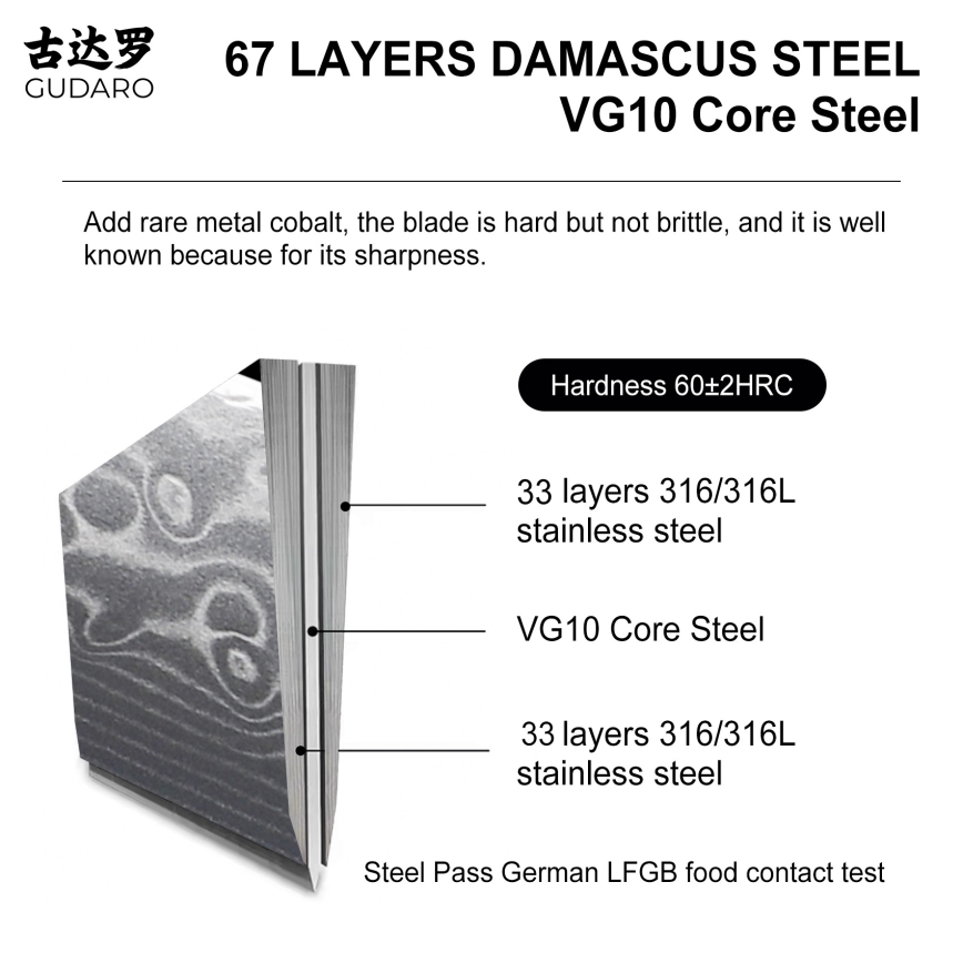 Gudaro - 7-dielna sada kuchynských nožov KENSHO v bloku z akácie
