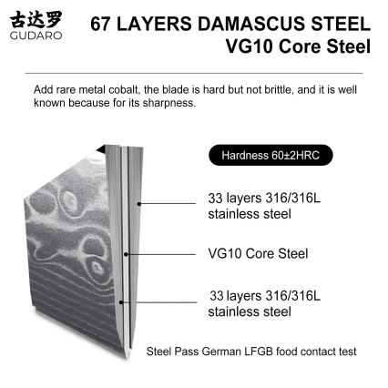 Gudaro - Damaškový kuchynský nôž KENSHO 3,5, 67 vrstiev ocele, dĺžka 9,5 cm