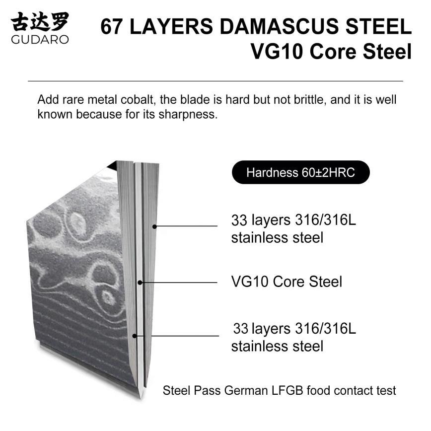 Gudaro - Damaškový univerzálny kuchynský nôž KENSHO 5, 67 vrstiev ocele, dĺžka 12,5 cm