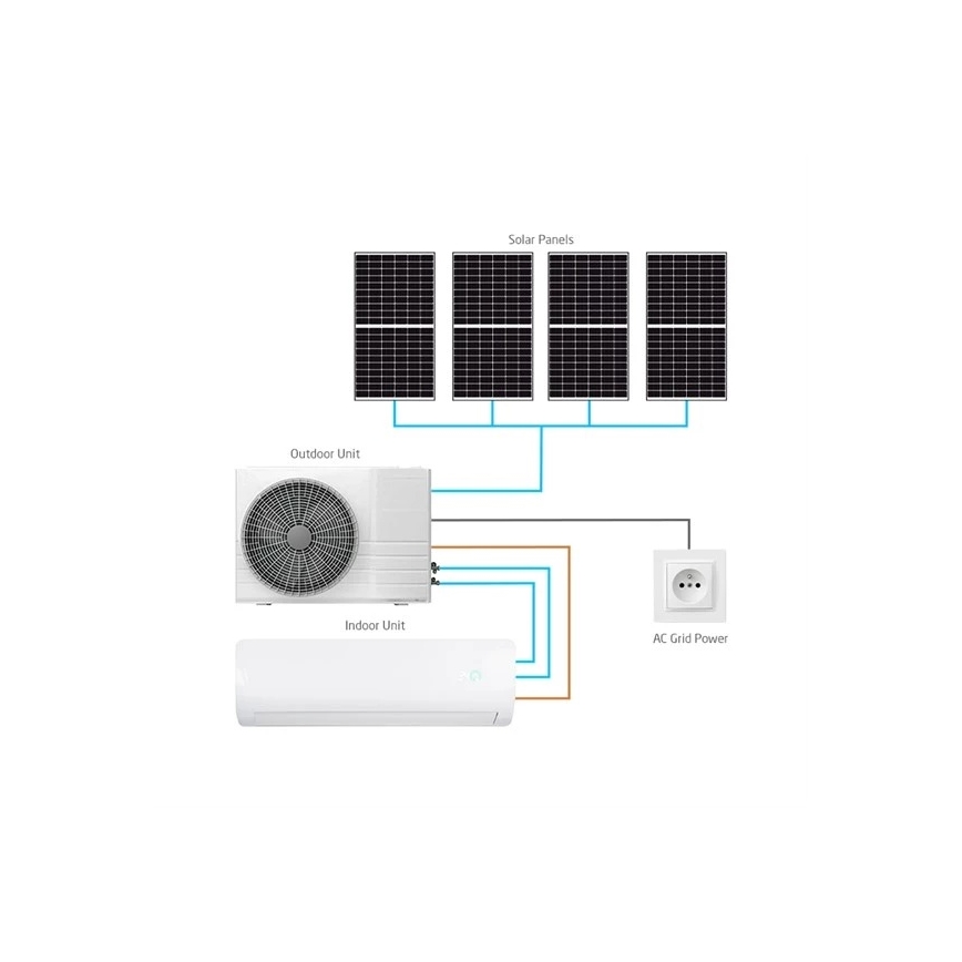 Hybridná solárna klimatizácia 5kW Tuya Wi-Fi biela + diaľkové ovládanie