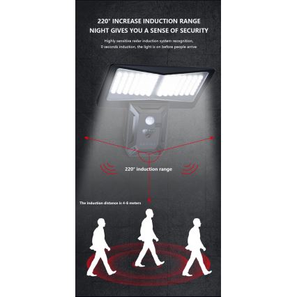 LED Solárne nástenné svietidlo so senzorom LED/2,6W/5,5V IP65 1800 mAh čierna