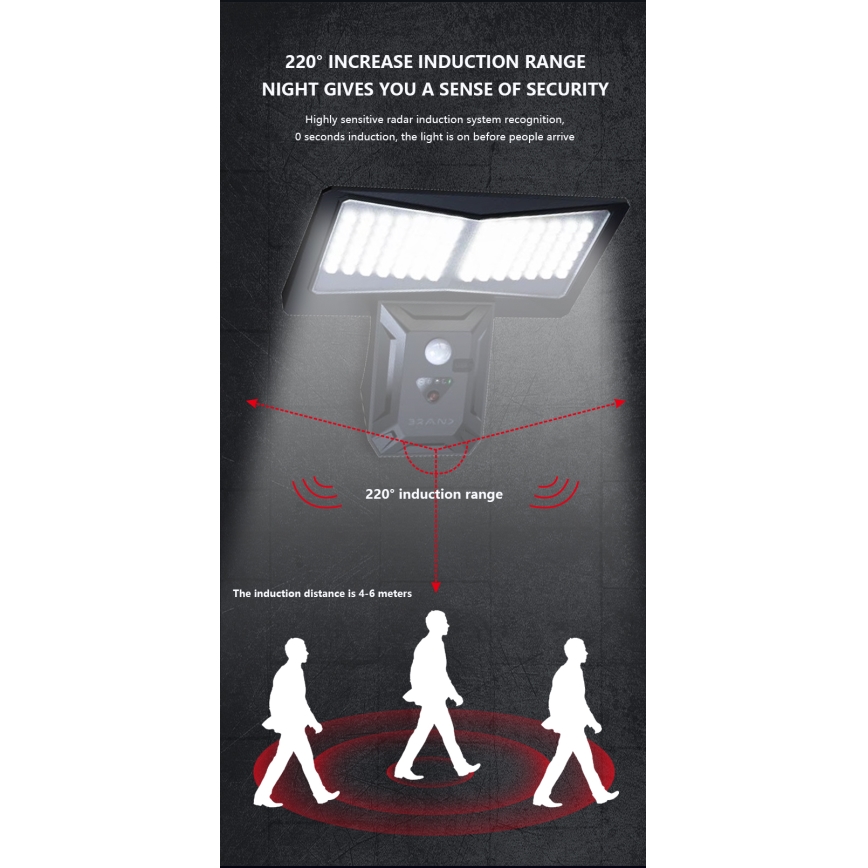 LED Solárne nástenné svietidlo so senzorom LED/2,6W/5,5V IP65 1800 mAh čierna