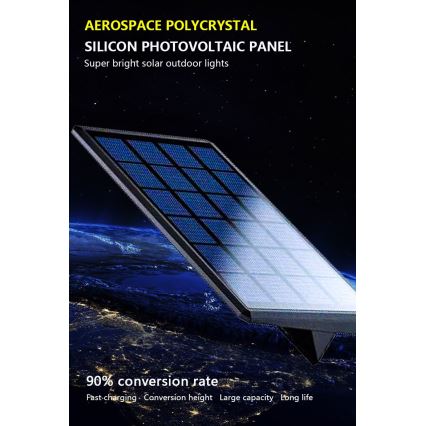 LED Solárne nástenné svietidlo so senzorom LED/2,6W/5,5V IP65 1800 mAh čierna