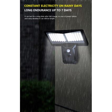 LED Solárne nástenné svietidlo so senzorom LED/2,6W/5,5V IP65 1800 mAh čierna