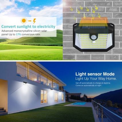 LED Solárne nástenné svietidlo so senzorom LED/4W/5,5V IP65