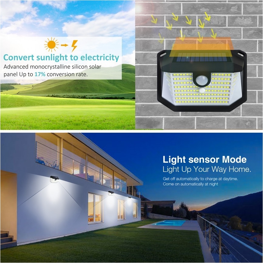 LED Solárne nástenné svietidlo so senzorom LED/4W/5,5V IP65