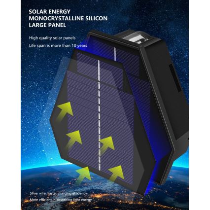 LED Solárne nástenné svietidlo so senzorom LED/2W/5V IP54 1300 mAh