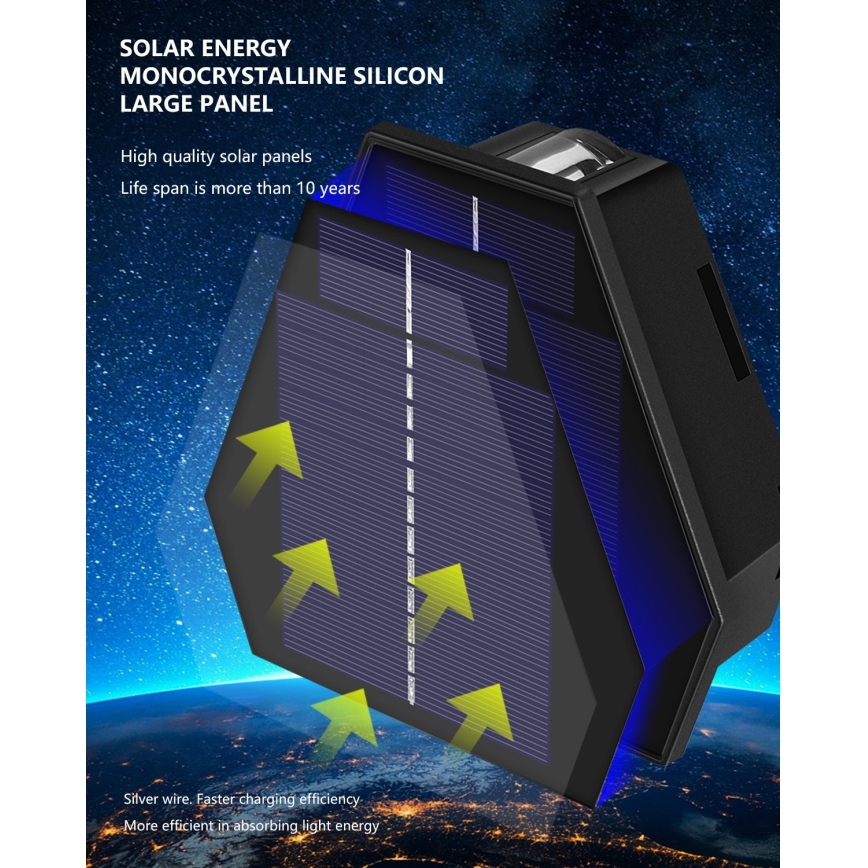 LED Solárne nástenné svietidlo so senzorom LED/2W/5V IP54 1300 mAh