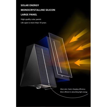 LED Solárne nástenné svietidlo so senzorom LED/2W/5V IP54 1300 mAh