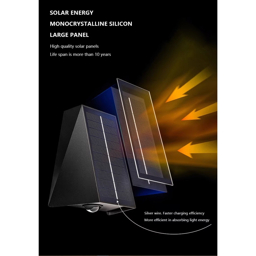 LED Solárne nástenné svietidlo so senzorom LED/2W/5V IP54 1300 mAh