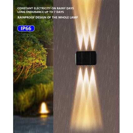 LED Solárne nástenné svietidlo so senzorom LED/2W/5V IP54 1300 mAh