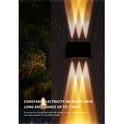 LED Solárne nástenné svietidlo so senzorom LED/2W/5V IP54 1300 mAh