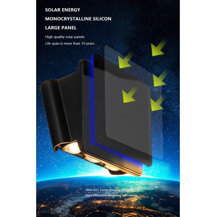 LED Solárne nástenné svietidlo so senzorom LED/2W/5V IP54 1300 mAh