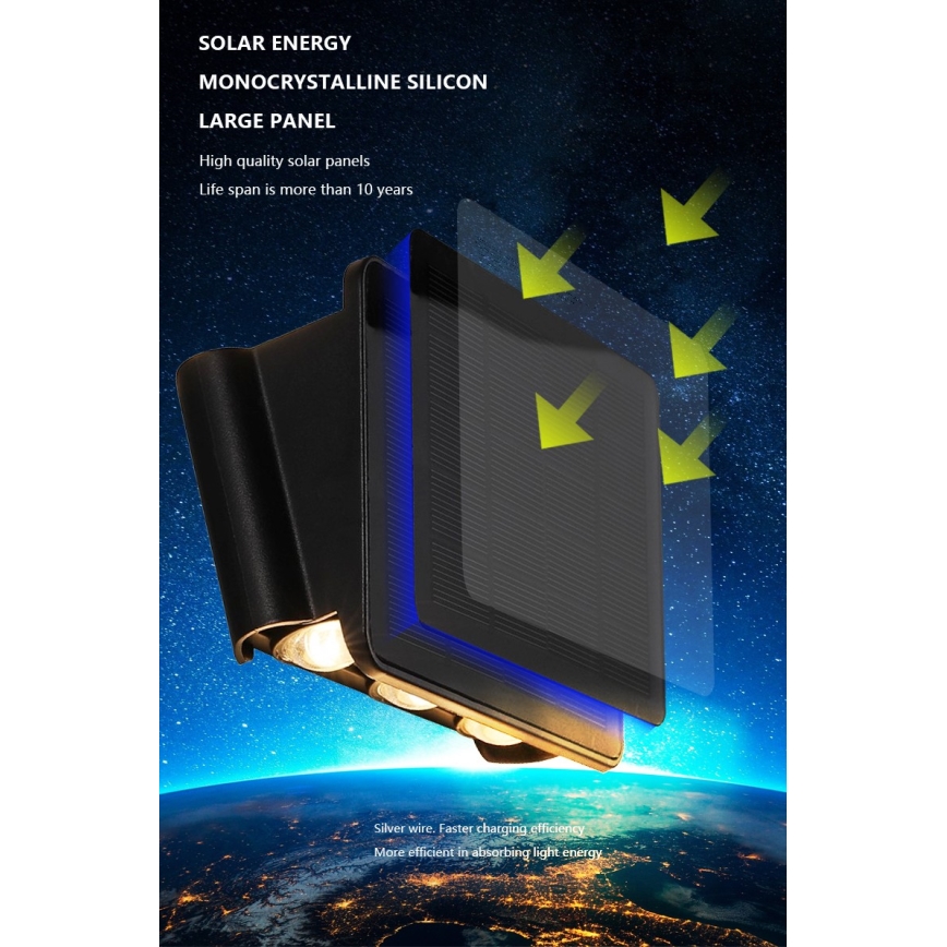 LED Solárne nástenné svietidlo so senzorom LED/2W/5V IP54 1300 mAh