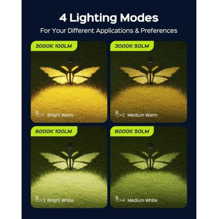 LED solárna lampa so senzorom SUN BUTTERFLY LED/1,5W/3,7V 3000/6000K IP65 1500 mAh