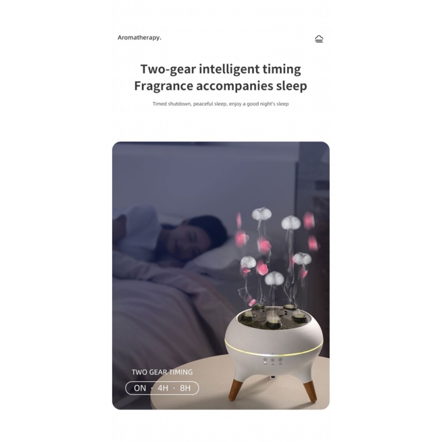 Immax 09104L - Aroma difuzér a zvlhčovač vzduchu JELLYFISH LED/11W/5V