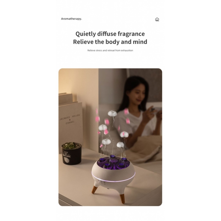 Immax 09104L - Aroma difuzér a zvlhčovač vzduchu JELLYFISH LED/11W/5V