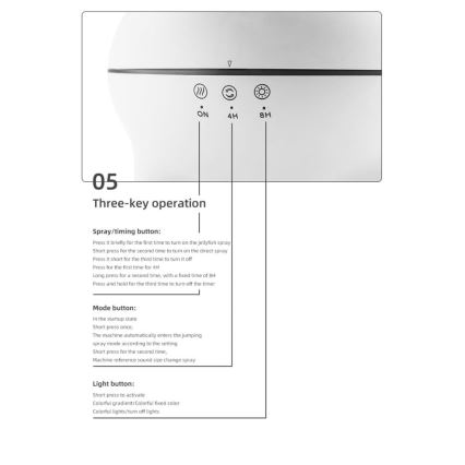 Immax 09104L - Aroma difuzér a zvlhčovač vzduchu JELLYFISH LED/11W/5V